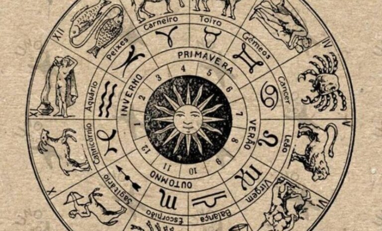 Кардинальні, фіксовані та мутабельні знаки: розкрий свій справжній тип енергії