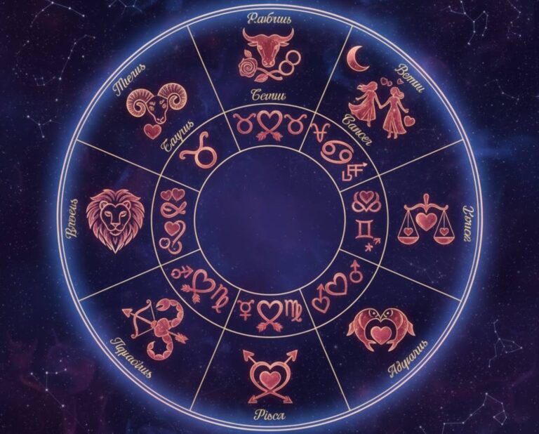 Гороскоп на 7 квітня 2026: кохання, гроші, робота і настрій, що чекає кожен знак зодіаку