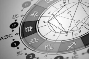Дізнайтесь, як складається натальна карта: що враховують астрологи, чому важливий точний час народження та як планети формують характер.