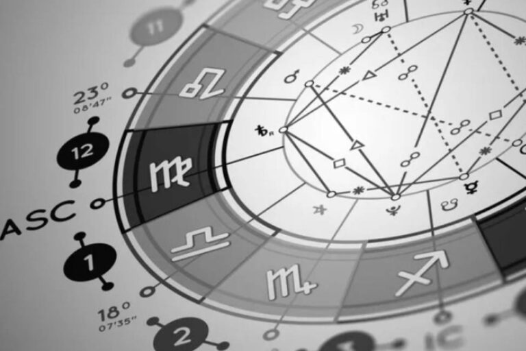 Що таке натальна карта та як вона складається: повний посібник для початківців