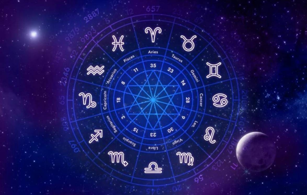 Гороскоп на 15 березня 2026 року для всіх знаків зодіаку. Детальний прогноз на день у сфері кохання, роботи, фінансів, настрою та важливих рішень.