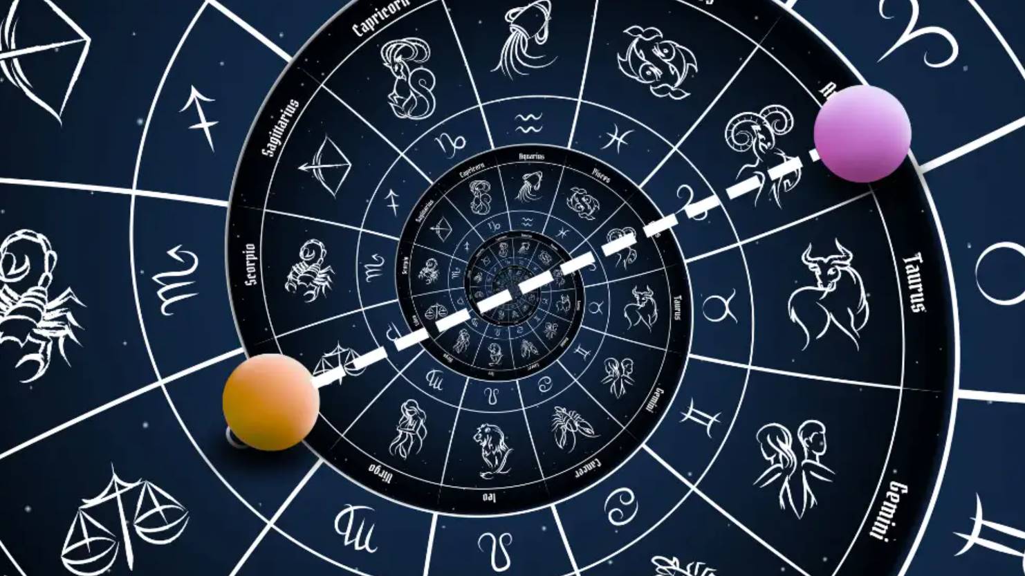 Дізнайтеся, що таке аспекти в астрології, які бувають їх види та як вони впливають на характер, долю й енергетику людини.