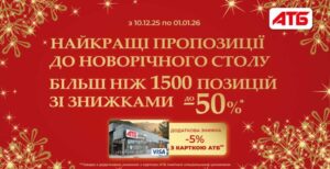 АТБ пропонує новорічні знижки до 50% на понад 1500 товарів, включно з продуктами та напоями, з 10 грудня 2025 по 1 січня 2026.